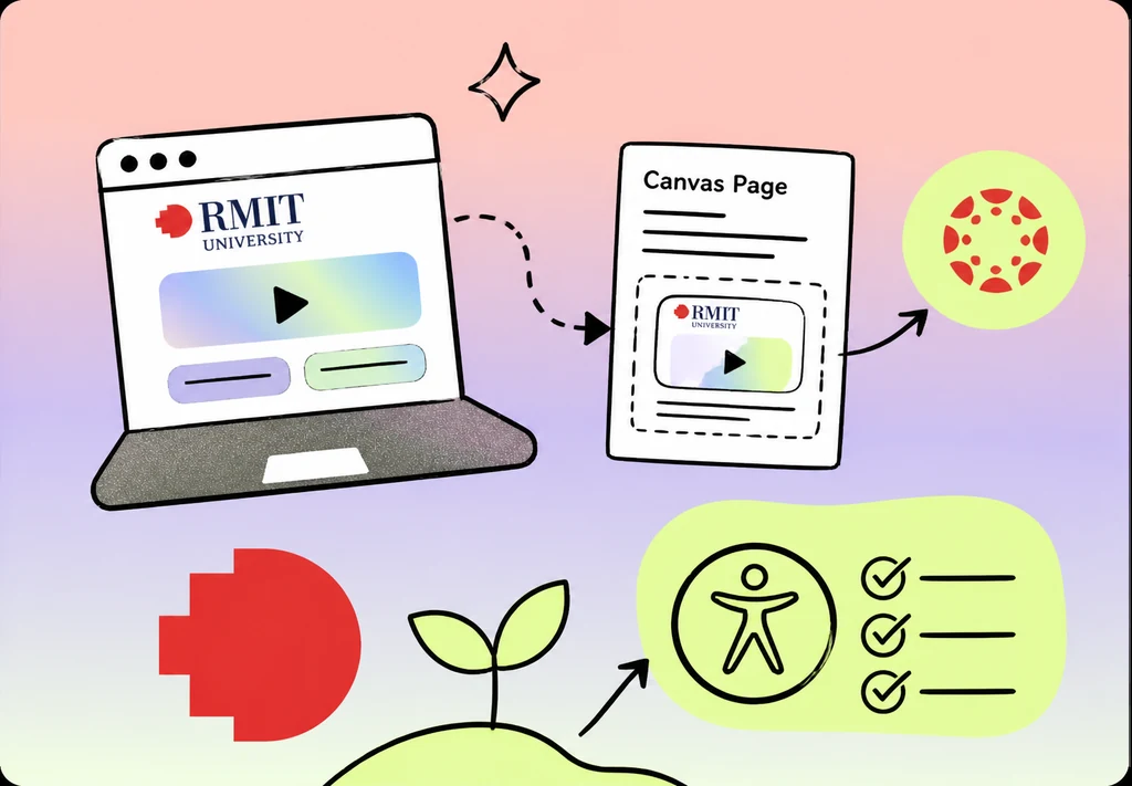 Interactive learning resources in Canvas — GenAI Studio